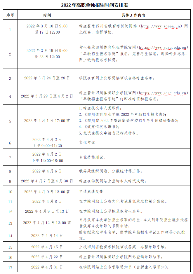 微信图片_20220303164608.png